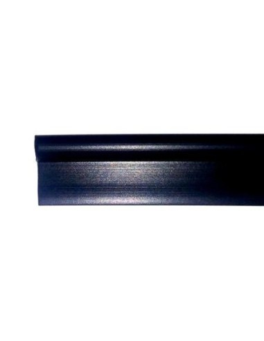 Gimp, black